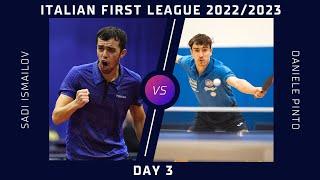 Ismailov Sadi vs Pinto Daniele | Italian First League 2023/2023