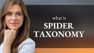 Understanding Spider Taxonomy: A Guide to Classifying Arachnids