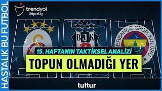 TOPUN OLMADIĞI YER | Trendyol Süper Lig 15. Hafta Taktiksel Analiz