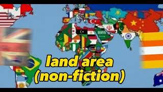 British empire vs vikramaditya empire