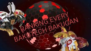 Ranking every bakutech bakugan from my least favorite to favorite
