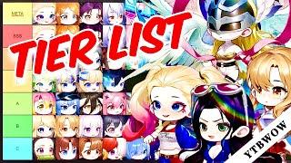 NEW TIER LIST 2024 | Realm Traveler Tier list | CODE Realm Traveler | Top 5 Chibi Anime strongest
