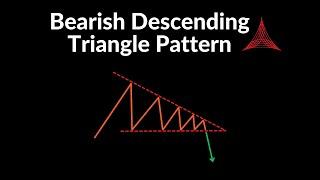 Bearish Descending Triangle Pattern