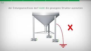 7. Elektrostatische Aufladungen. Erdung der gewogenen Struktur