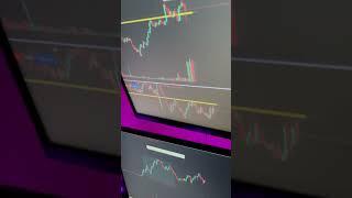 Trading Setup 3.0 | Best 4 Screen Trading Setup For Beginners | #shorts #ytshorts #tradingsetups