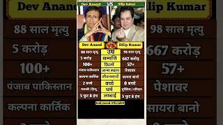 dev Anand V/S Dilip Kumar Comparison #shorts