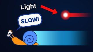 The Speed of Light is EXTREMELY Slow