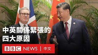 導致英國與中國關係緊張的四大原因－ BBC News 中文