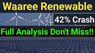 Waaree Renewable Stock News, Waaree Renewable Stock Analysis, Best Solar Power Stock, Green Energy,