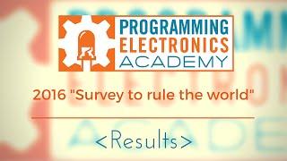 Programming Electronics Academy Subscriber Survey Results