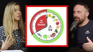 Does Time-Restricted Eating Have Benefits Independent of Calorie Restriction?