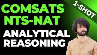 COMSAT NTS Test Preparation 2024 I COMSAT Entry Test Past papers I COMSAT Entry Test Preparation