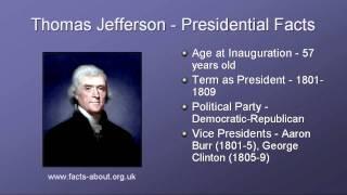 President Thomas Jefferson Biography