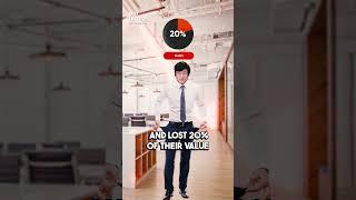 Li Lu: The Chinese Warren Buffet Taking the Billionaire Path