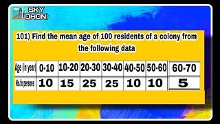 find the mean using step deviation method Class 10 Statistics sky dhoni