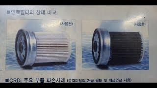 디젤 차량 연료 필터의 중요성 1