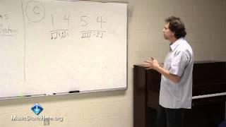 The Nashville Number System (Part 1) - David Isaacs - Tennessee State University