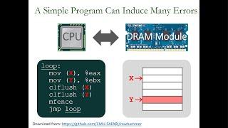 Seminar in Computer Architecture - Lecture 4: RowHammer (Spring 2023)