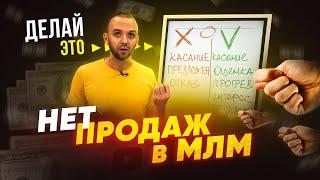 Как продвигать МЛМ бизнес в интернете?