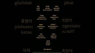 umpatan yg mungkin kmu dengar saat nonton drakor #belajarkorea #hanggukku #shorts #fyp