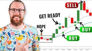 The ONLY Moving Average Strategy You'll EVER Need (Step-by-Step Trading Guide)
