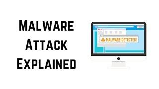 What Is Malware Attack In Cyber Security