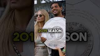 The GREATEST MLS Player of ALL-TIME?!  #carlosvela #lafc #mls #seleccionmexicana