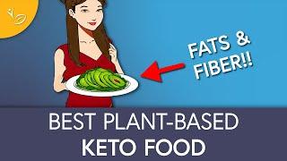 Avocado: A Powerful Keto Weight Loss Superfood