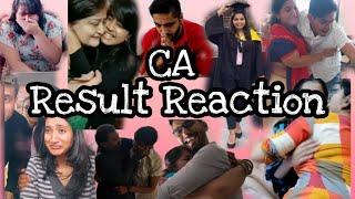 CA result reaction|| emotional reaction || motivational