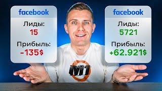 ️ АРБИТРАЖ ТРАФИКА В FACEBOOK С НУЛЯ (Обучение 2024)