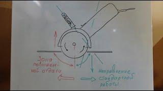 Как правильно резать болгаркой #angle grinder #角磨机