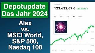 +26.353  Jahresrückblick 2024 - Trade Republic Depotupdate 2024