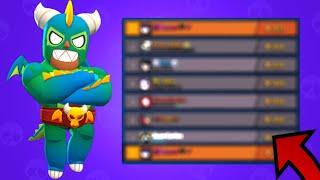 JAK ZOSTAŁEM NAJLEPSZYM EL PRIMO na ŚWIECIE! (PONAD 1600) Brawl Stars Polska