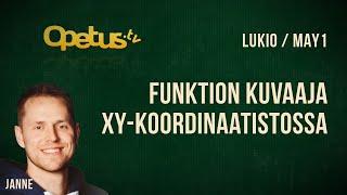 Funktion kuvaaja xy-koordinaatistossa