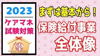 保険給付事業の全体像　わかりやすく解説　ケアマネ試験対策  メダカの学校　聞き流し