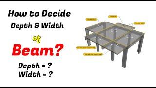 How to Decide Depth and Width of Beam? | Civil Engineering videos |