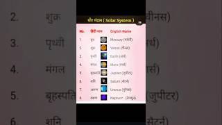 सौर मंडल ( Solar System) #knowledgenest #english #shorts