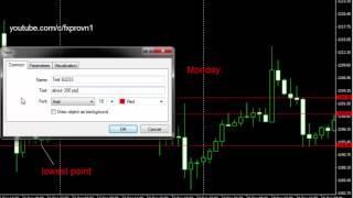 Forex trading indicators 40