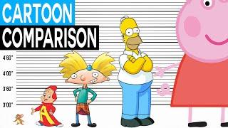 Cartoon Character Size Comparison | Popular Cartoon Characters Heights