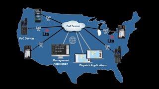 Push-To-Talk Over Cellular - What Is It? | PoC Communications | Two Way Direct