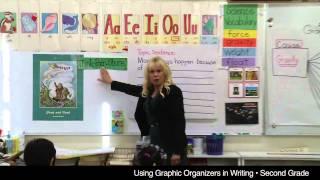 Using Graphic Organizers in Writing (Second-Grade Class) (REL Southwest)