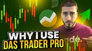 Why I Use & How I Setup Das Trader Pro For Day Trading