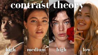 Are you high or low contrast? | CONTRAST THEORY