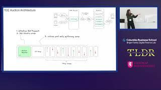 Lily Johnson, Software implementation of dex sequencing rules D2