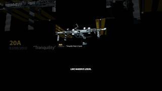 How Did They Build the ISS?