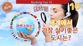 세계에서 가장 살기좋은 도시 top 10,세계 살기좋은 도시 순위 2023