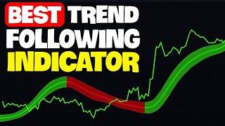 DELETE Your Trend Indicators! Simple G-Channel Strategy Made 174% (Proven Live)