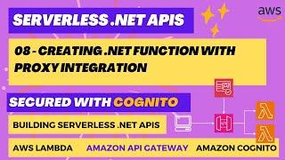 08 - Proxy Integration | Separate Lambda Functions for Each Endpoint | Serverless .NET API