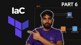 Implementing Infrastructure as Code with Terraform | AWS Cloud Resume Challenge - Part 6