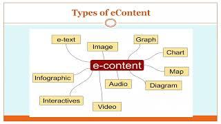 Subject Specific Tools (AR, VR) : Social Science